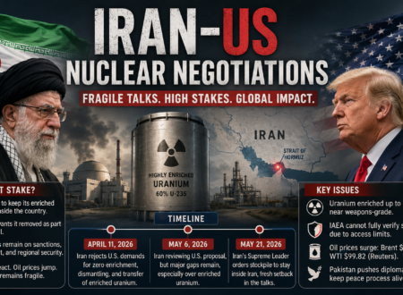 Iran US nuclear negotiations